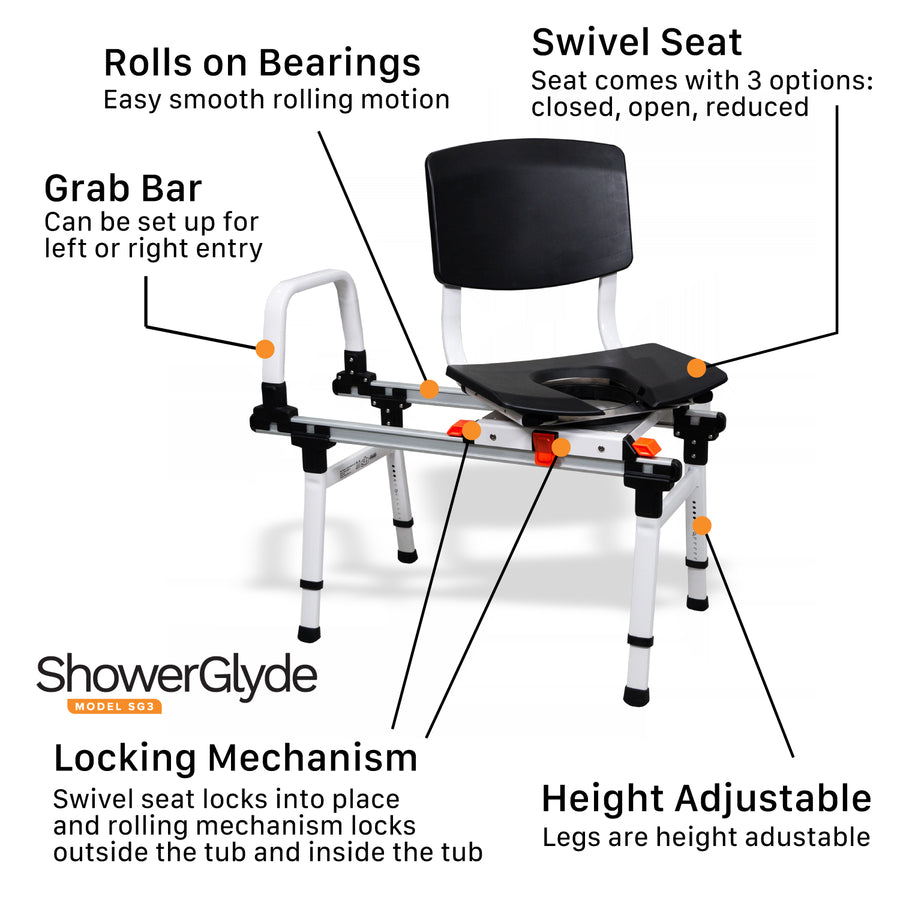 ShowerGlyde Model SG3 (Open Box)